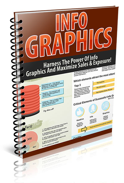 Infographics